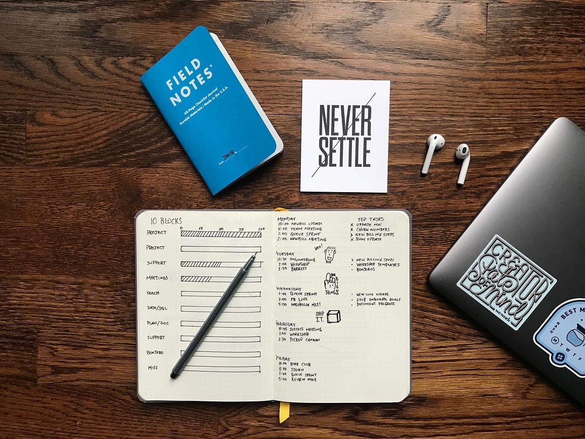 Journaling