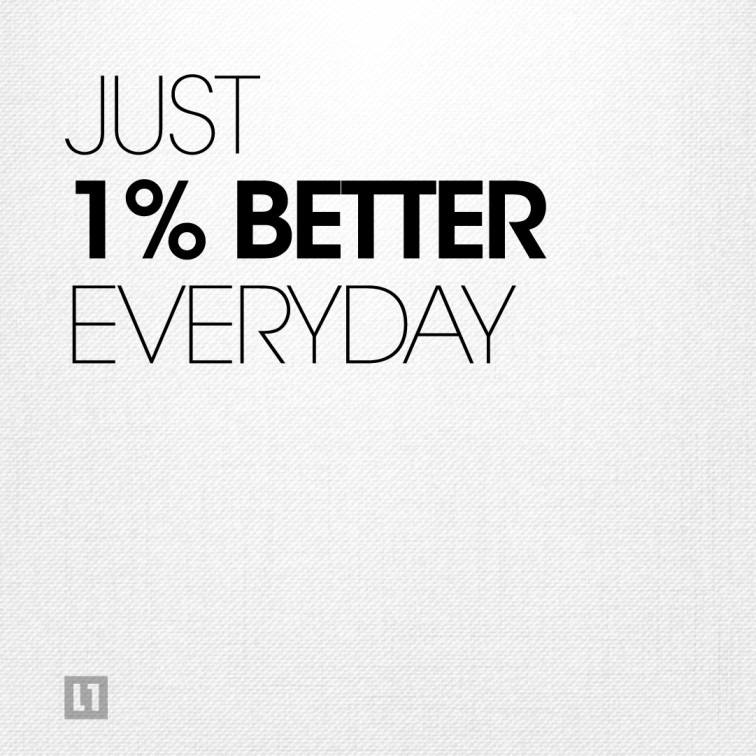 1% vs 100%